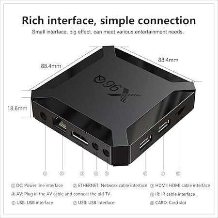 X96Q Pro Android TV Box